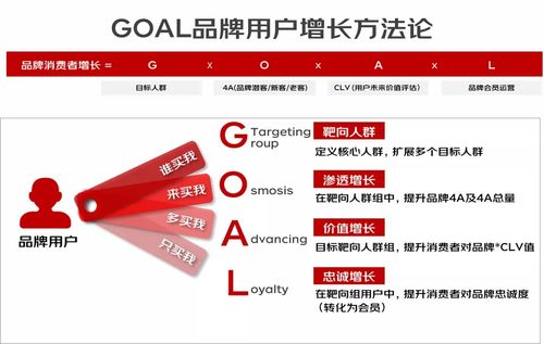 2021中國互聯(lián)網(wǎng)營銷發(fā)展報告發(fā)布 京東分享創(chuàng)新營銷實踐，軟硬件開發(fā)與銷售新趨勢