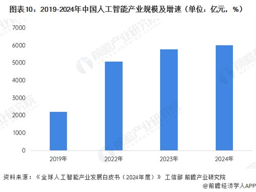 董明珠談AI時代 年齡非壁壘，創(chuàng)新是核心——從互聯(lián)網(wǎng)軟硬件開發(fā)與銷售看年輕人的機(jī)遇