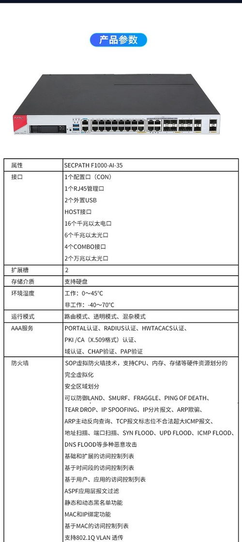 H3C SecPath F1000-AI 35企業(yè)級(jí)防火墻 以23999元享專業(yè)計(jì)算機(jī)軟件技術(shù)服務(wù)