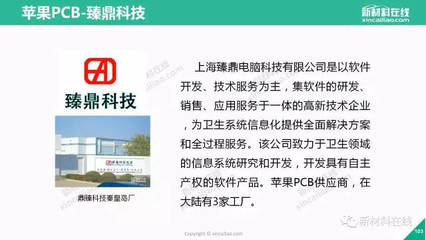 蘋果2017供應(yīng)商地圖曝光 全球769家工廠編織精密供應(yīng)鏈，中國(guó)以350家工廠穩(wěn)居技術(shù)服務(wù)與制造核心