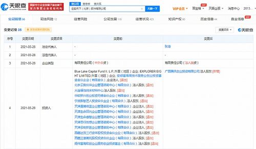 騰訊再拓AI版圖 收購云勢(shì)天下，搶占SaaS服務(wù)高地的戰(zhàn)略棋局