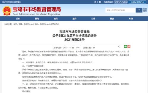 寶雞市市場監督黑榜 多家市場、飯店及酒店食品質量不合格被通報